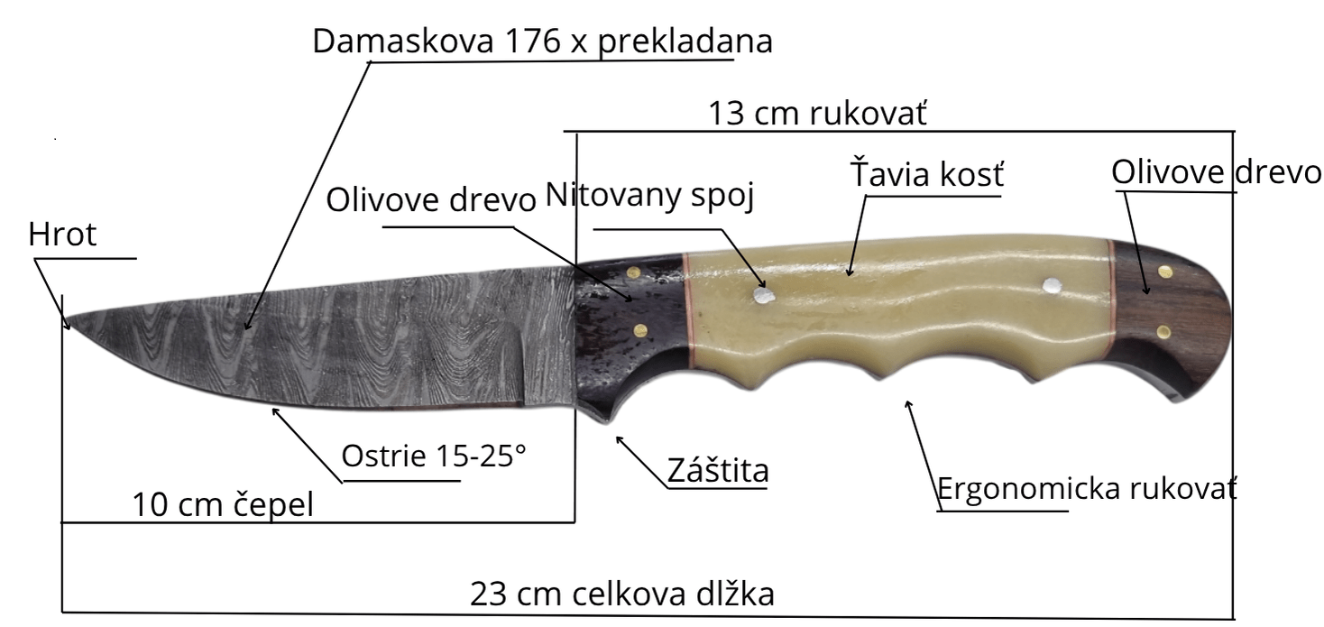 Popis damaskovvy nôž P123 mk